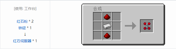 我的世界热力系列合成表大全2026