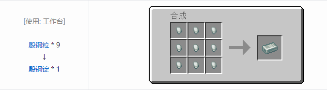 我的世界热力系列材料合成表大全2026