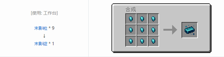 我的世界热力系列材料合成表大全2026