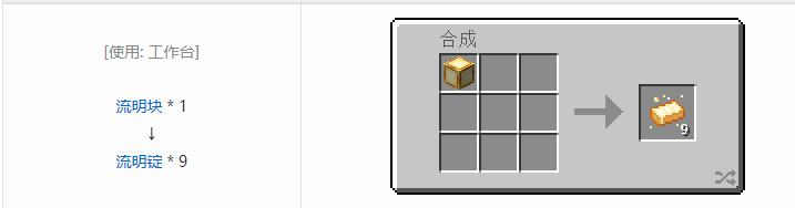 我的世界热力系列材料合成表大全2026