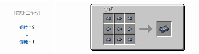 我的世界热力系列材料合成表大全2026