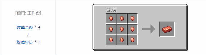 我的世界热力系列材料合成表大全2026