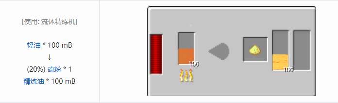 我的世界热力系列合成表大全2026