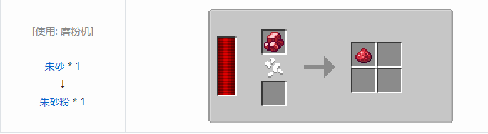 我的世界热力系列材料合成表大全2026