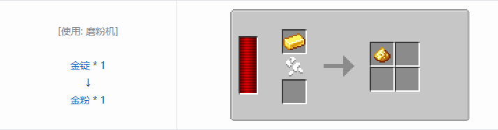 我的世界热力系列材料合成表大全2026