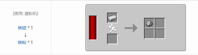 我的世界热力系列材料合成表大全2026
