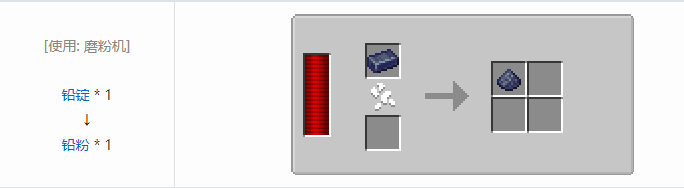 我的世界热力系列材料合成表大全2026
