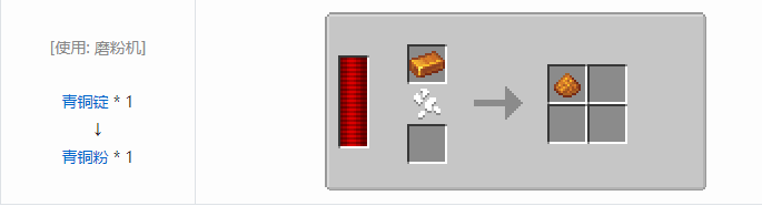 我的世界热力系列合成表大全2026