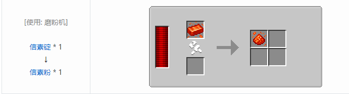 我的世界热力系列材料合成表大全2026