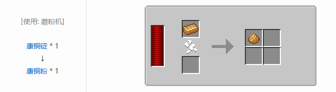 我的世界热力系列材料合成表大全2026