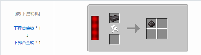 我的世界热力系列材料合成表大全2026