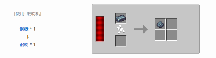 我的世界热力系列材料合成表大全2026