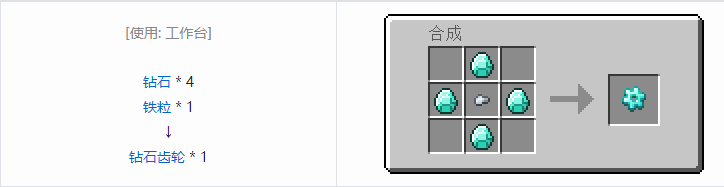 我的世界热力系列材料合成表大全2026