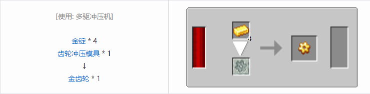 我的世界热力系列材料合成表大全2026