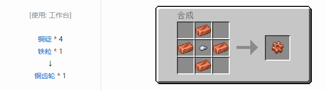 我的世界热力系列材料合成表大全2026