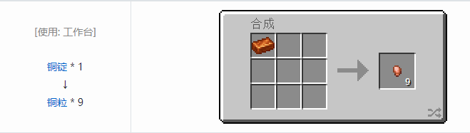 我的世界热力系列材料合成表大全2026