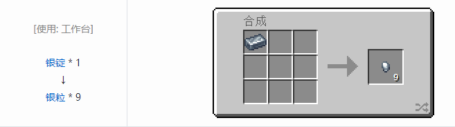 我的世界热力系列材料合成表大全2026