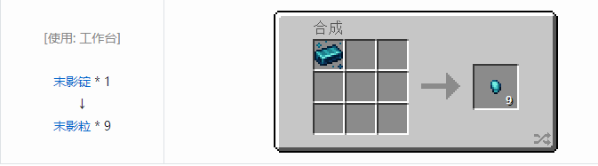 我的世界热力系列材料合成表大全2026