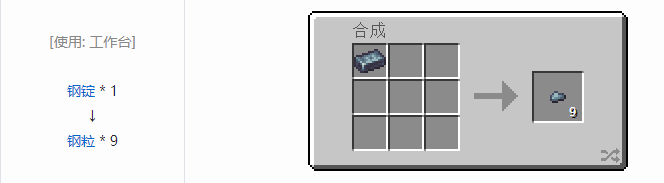 我的世界热力系列合成表大全2026