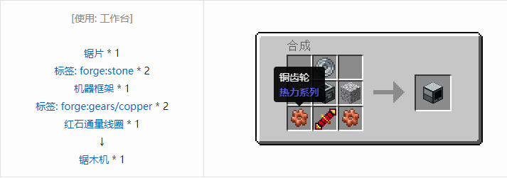 我的世界热力系列合成表大全2026