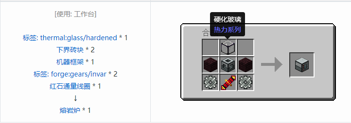 我的世界热力系列合成表大全2026