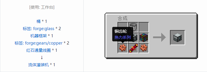 我的世界热力系列合成表大全2026