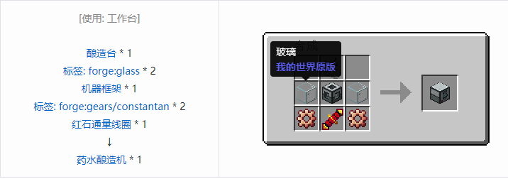 我的世界热力系列合成表大全2026