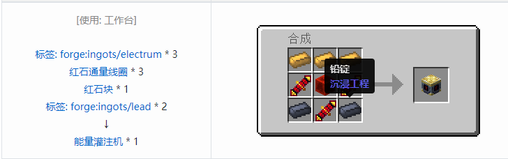 我的世界热力系列合成表大全2026