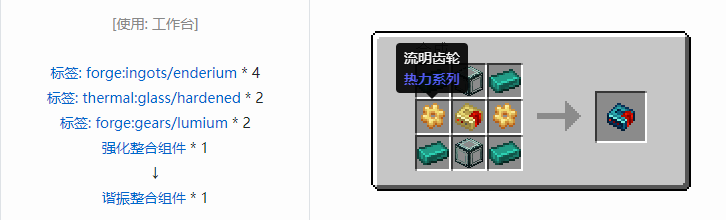 我的世界热力系列合成表大全2026