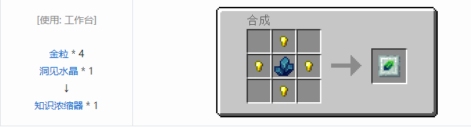 我的世界热力系列合成表大全2026