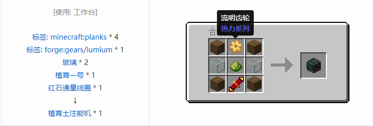 我的世界热力系列合成表大全2026