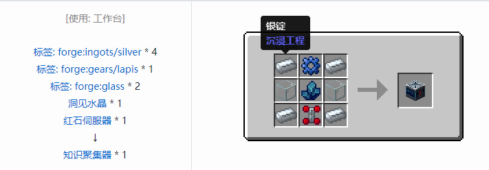 我的世界热力系列合成表大全2026