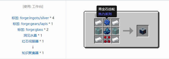 我的世界热力系列合成表大全2026