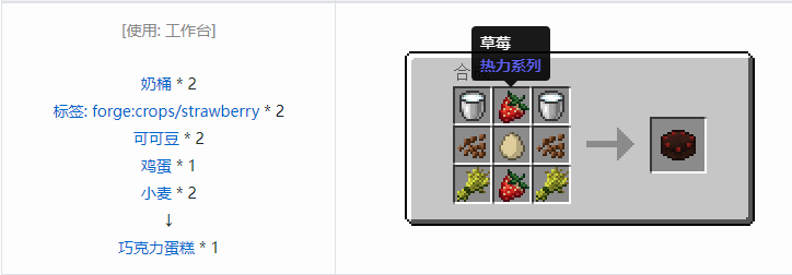 我的世界热力系列合成表大全2026