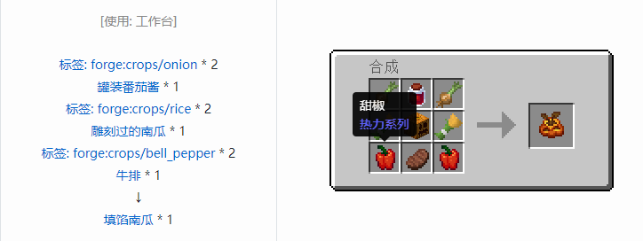 我的世界热力系列合成表大全2026