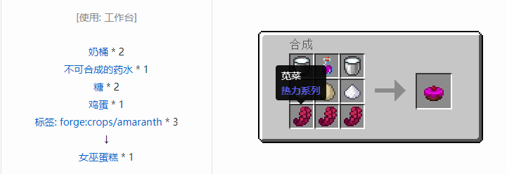 我的世界热力系列合成表大全2026