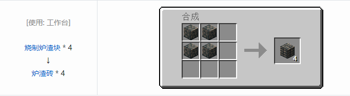 我的世界热力系列合成表大全2026