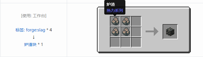 我的世界热力系列合成表大全2026