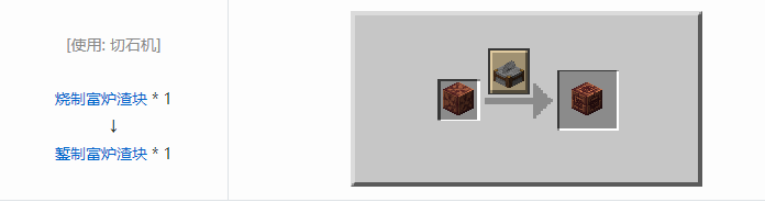 我的世界热力系列合成表大全2026