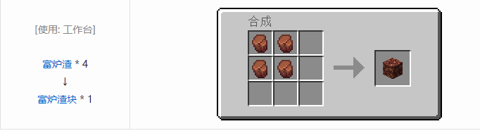 我的世界热力系列合成表大全2026