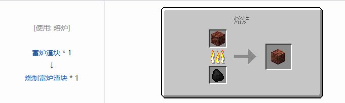 我的世界热力系列合成表大全2026