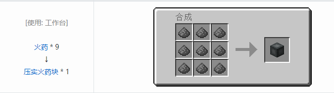 我的世界热力系列合成表大全2026