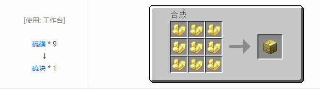 我的世界热力系列合成表大全2026