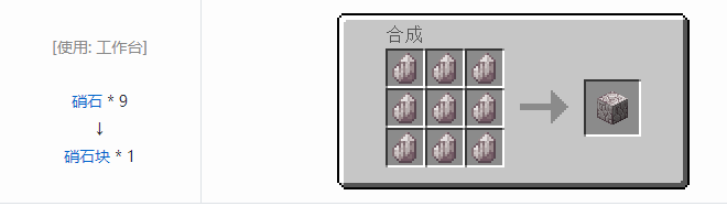 我的世界热力系列合成表大全2026