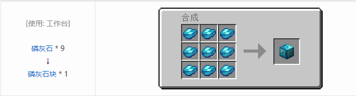 我的世界热力系列合成表大全2026