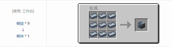 我的世界热力系列合成表大全2026