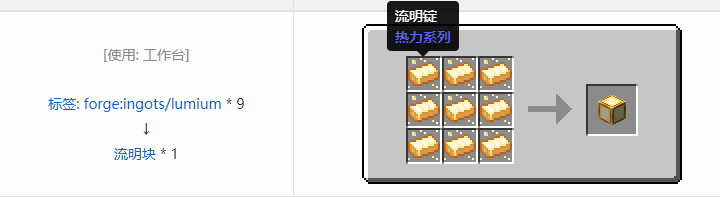 我的世界热力系列合成表大全2026