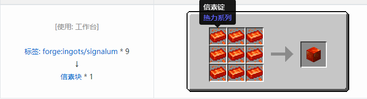 我的世界热力系列合成表大全2026