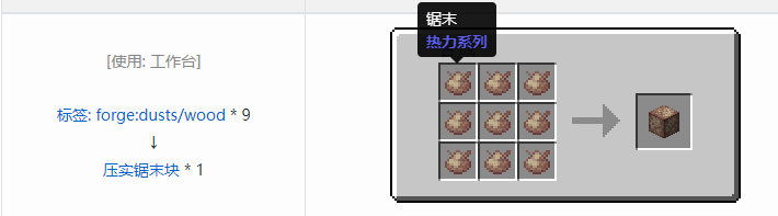 我的世界热力系列合成表大全2026