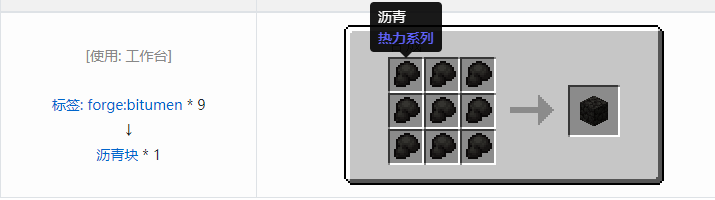 我的世界热力系列合成表大全2026